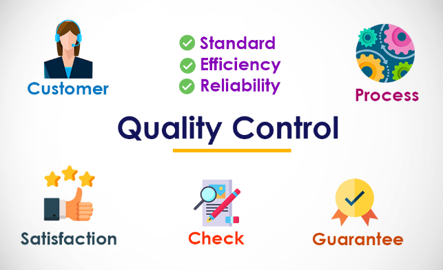 On product quality control