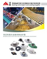 Indústria de Máquinas para Processamento de Alimentos